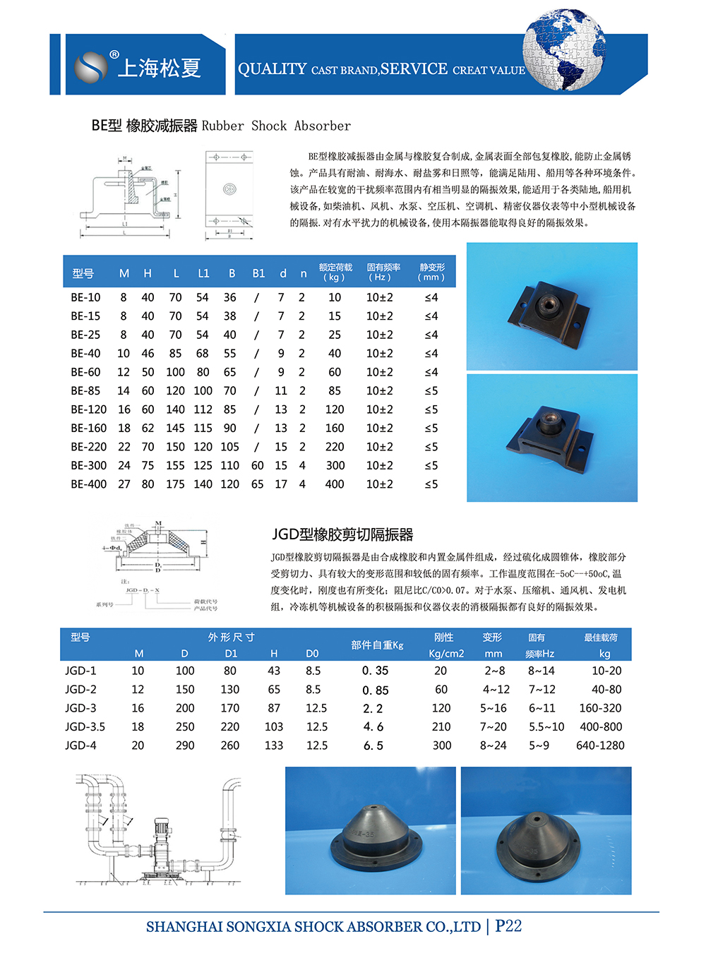  JGD型橡胶剪切隔震器参数图