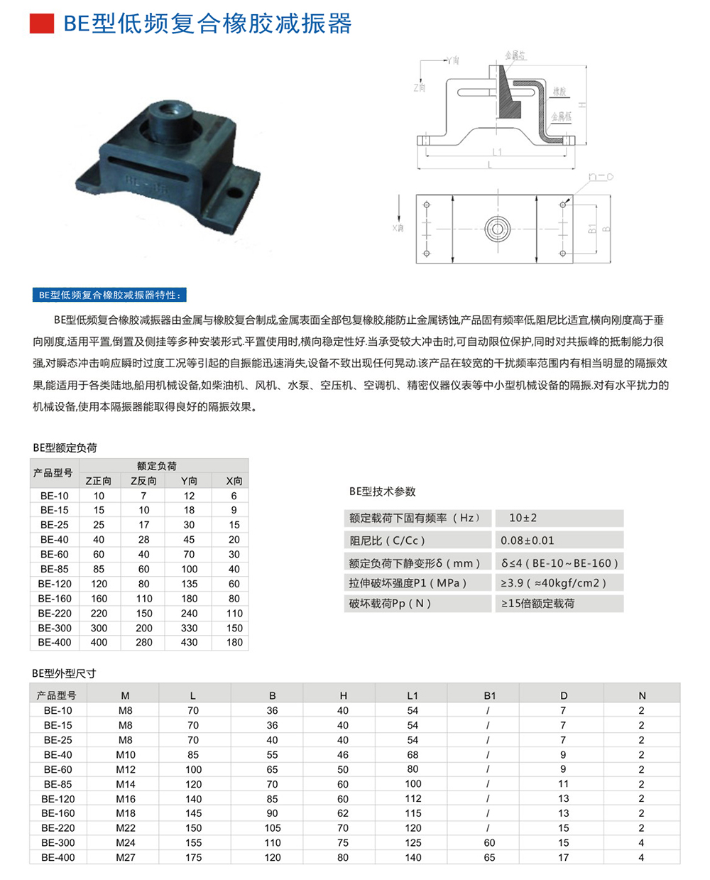 BE减震器参数图