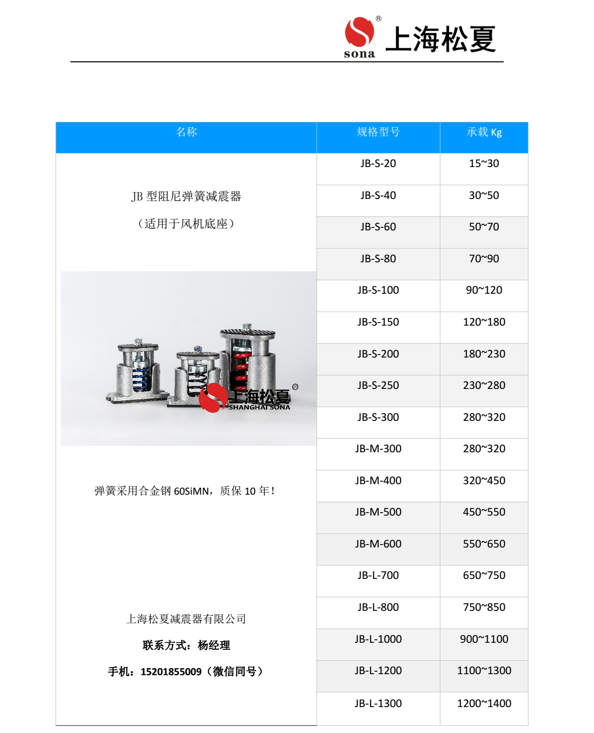 JB 型吊式弹簧减震器安装说明2